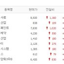 현진전자주 이미지
