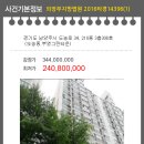 그린에스디