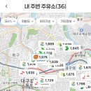 대구제1 주유소 이미지