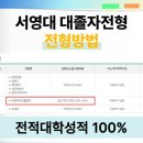 서영컴퓨터