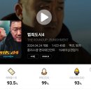 [범죄도시4] 첫 CGV 에그 지수 이미지