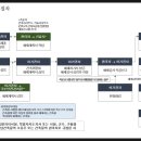 티에스이엔지 이미지