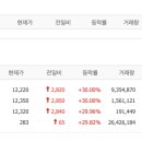 에스아이엔지니어링 이미지