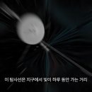 50살이된 우주선 보이저 1호의 현재 위치와 지구로부터의 거리 이미지