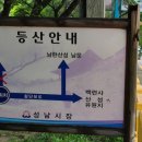 남문목재