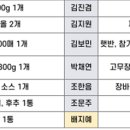 2024.11.13. 사회복지연구회 회의록 이미지