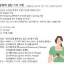 공황장애 원인 및 이미지