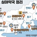 메디팜무지개약국 이미지