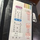 숙희네 | 중화산동맛집 숙희네 포차 방문후기