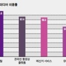 소사청소년센터 이미지