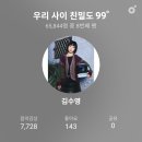 상상마당 라이브홀 | RP TOUR:김수영 EP[Antiguo Trunk]발매 기념 쇼케이스 후기-부산 KT&amp;G 상상마당 부산 라이브홀 2열 시야