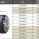 창원카타이어 네이버블로그