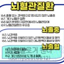(광고X)태아보험 가입 시기, 만기 시점, 현대해상 필수 특약 정리