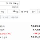 우리종합금융(주) 이미지