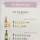 알콜정신전문병원 네이버블로그