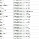 웰니스 힐링텔 이미지