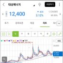 푸른에너지산업 이미지