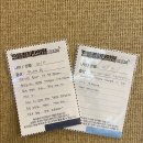 경희으뜸한의원 | 이 달의 친절왕 "으뜸경희한의원"