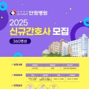 2025 단원병원 신규간호사 모집 이미지