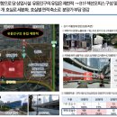 부산 서면 센트럴스퀘어 네이버블로그