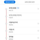 돌다리.구리전통시장 버스승강장 이미지