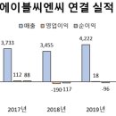 앤비팩토리