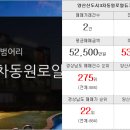 디온공인중개사사무소 이미지