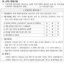 경남청사관리소 이미지