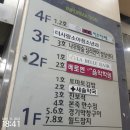 염도학소아과 네이버블로그
