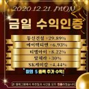 동신케미칼 이미지