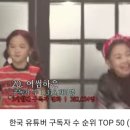 한국 유튜버 구독자 수 순위 TOP 50 (2018년 1월) + 유튜브 팬페스트 크리에이터 캠프 라이브쇼 이미지