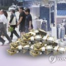 국민 혈세로 갚아야 할 적자성 채무 내년 900조원 육박…2027년 1천조원 이미지