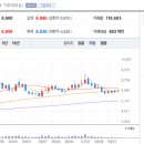 진성티이씨 이미지