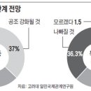 미래공조 이미지