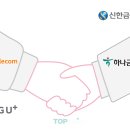 하나통신 이미지