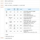 한국유나이티드제약 채용 / 공채65기 신입/경력사원 채용 (~10/30 18시) 이미지