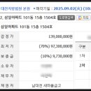 조치원읍 삼일아파트 이미지