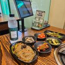 이마트24운암블루시안 | [광주 운암동 맛집] 한우 차돌박이 구절판 북광주 찐 맛집 <운암회관 운암>(꿀팁제공)
