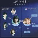 왓차 드라마 추천 웹툰 원작 그림자 미녀 후기 (줄거리, 결말, 스포주의)