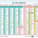 노을빛마을주공1단지 이미지