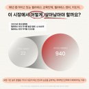 운동과학연구센터(대전) | 세종 대전 필라테스 자격증, 홍보도 안했는데 마감되는 협회가 있다?