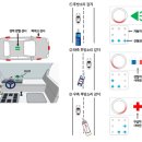소리구상 이미지