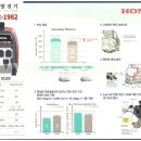 진명발전기 - 1105 | 진명발전기