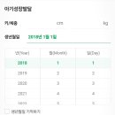 [아이성장] 어린이 성장 계산기 초등학생 4학년 여자 11세 2학년 남자 9세 표준키 표준체중 몸무게 백분위