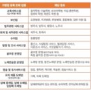 온누리태권도장 이미지