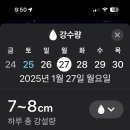 [도심산행] 1월27일(월) 백련산-안산 이미지