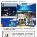 알파상사 - 수원시 팔달구 권광로 146 | 알파상사