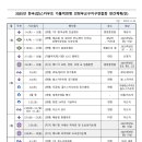 2025년 의정부교구지구연합회 연간계획(안) - 연맹 주요 행사 포함 이미지