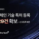 (주)하나테크 - 3168 | (주)하나테크