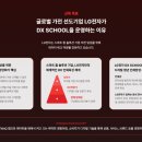 〔LG전자 DX School 2기〕 🌈비전공자-디자이너의 합격 후기 (서류부터 시험, 면접까지)